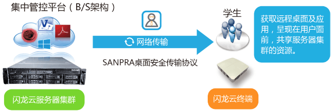TIM图片20171205124833.png TIM图片20171205124833.png