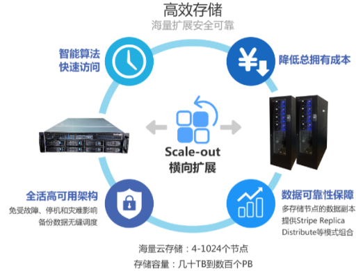 图片5.png 图片5.png