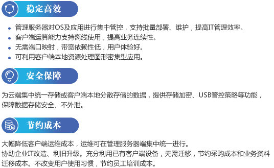 VOI核心价值.png